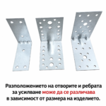 Ъгъл мебелен40х40х40 мм (2,0 мм поцинков.)